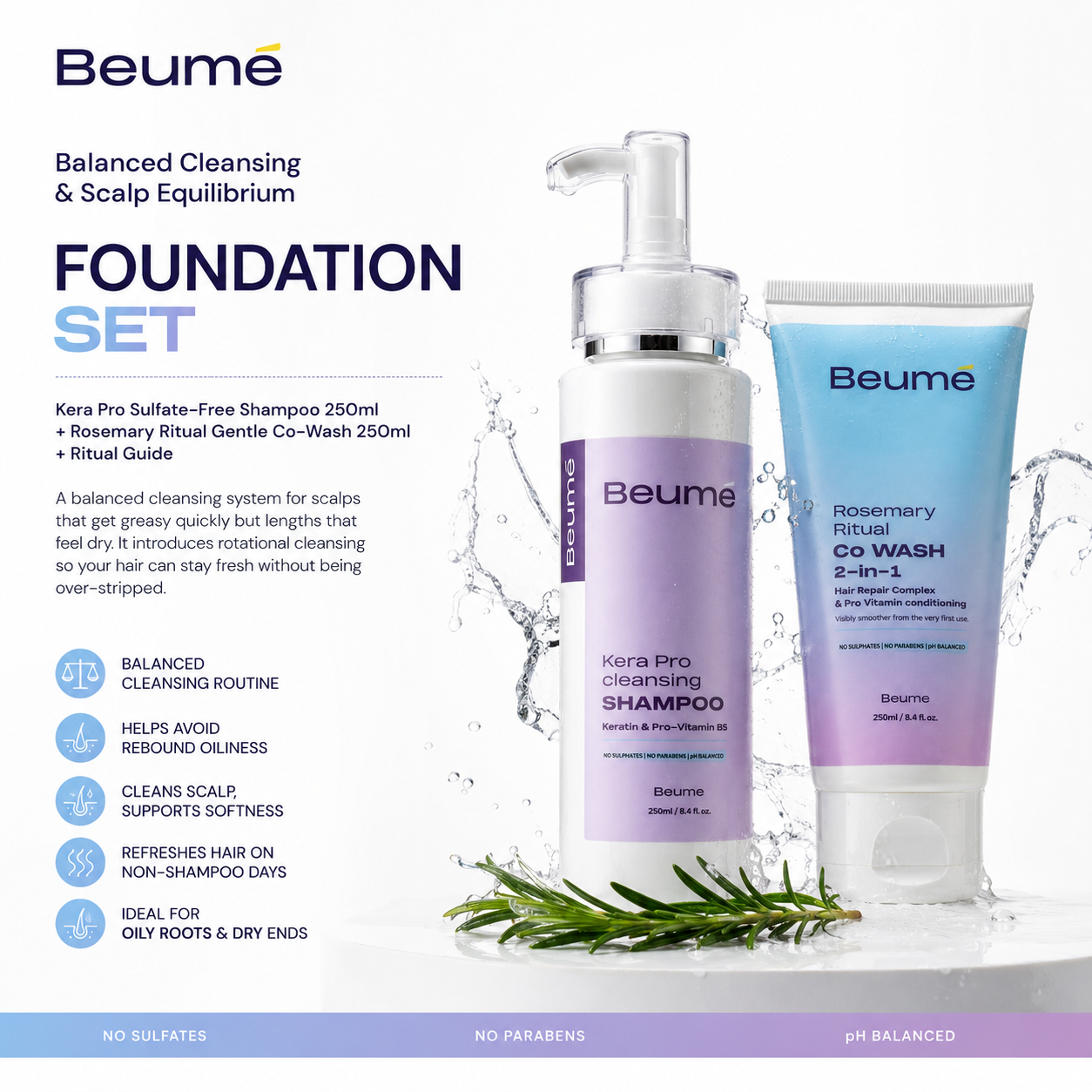 Beume Foundation Set
