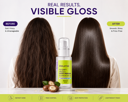 Beume Argan Gloss Hair Serum – Anti Frizz Leave-In Serum with UV & Heat Protection