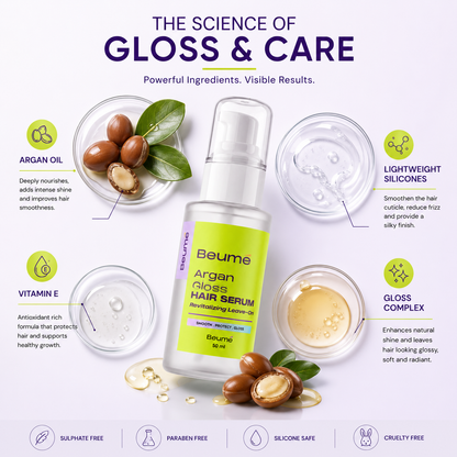 Beume Argan Gloss Hair Serum – Anti Frizz Leave-In Serum with UV & Heat Protection